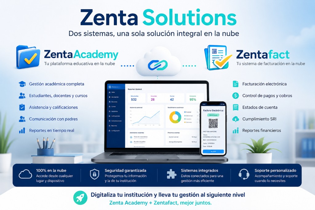 Zenta Academy y Zentafact — plataformas integradas en la nube