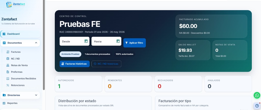 Centro de control Zentafact — dashboard